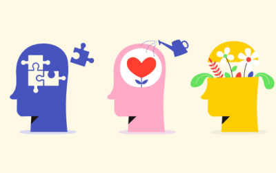 Healthy Mind over Matter